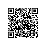 CRCW06035R76FNEA QRCode