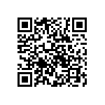 CRCW0603680RJNTB QRCode