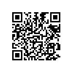 CRCW06036M80JNEB QRCode