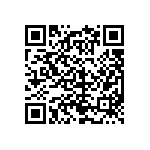 CRCW06036R80FKEAHP QRCode