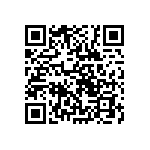 CRCW060371R5FKTC QRCode