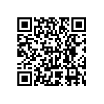 CRCW0603820RJNTA QRCode