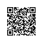 CRCW06038M45FKTA QRCode