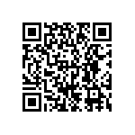 CRCW060395R3FKTA QRCode