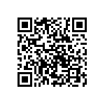 CRCW06039R53FNTA QRCode