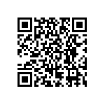 CRCW080512R1FKEB QRCode