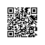 CRCW080512R1FKTB QRCode