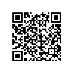 CRCW080519K1FKEC QRCode