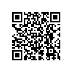 CRCW08051R21FNTA QRCode