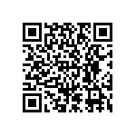 CRCW08051R54FKTA QRCode