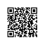 CRCW08051R54FNEA QRCode