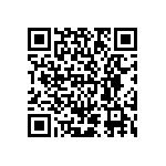 CRCW08051R80FKTA QRCode