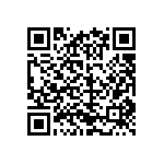 CRCW08051R91FKTA QRCode