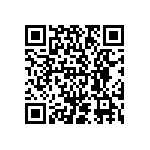 CRCW08051R96FKTA QRCode