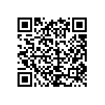 CRCW080520R5FKTA QRCode