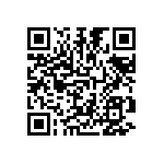 CRCW080522R0FKEC QRCode