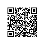 CRCW080522R1DKEAP QRCode