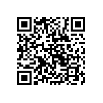 CRCW080527R4FKEA QRCode