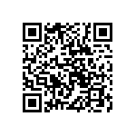 CRCW08052M74FKTA QRCode