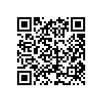 CRCW08052M80FKEB QRCode