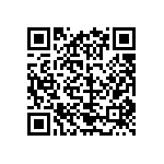 CRCW08053R60JNTA QRCode