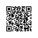 CRCW080545K3FKEB QRCode