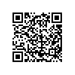 CRCW08054R70FKEAHP QRCode