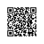 CRCW08055R60JNEA QRCode