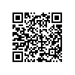 CRCW080569R8FKEAHP QRCode