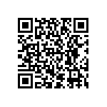 CRCW08057R15FKTA QRCode