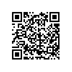 CRCW08057R68FKEAHP QRCode