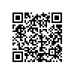 CRCW080582R5FKTA QRCode