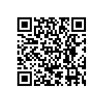 CRCW08058R45FKTA QRCode