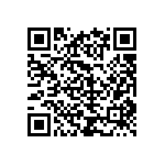 CRCW120610R2FKEA QRCode