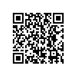 CRCW120610R5FKEB QRCode