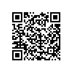 CRCW120615R4FKEAHP QRCode