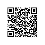 CRCW1206196KFKEAHP QRCode