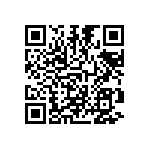 CRCW120619R1FKEA QRCode