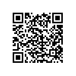 CRCW12061K15FKEB QRCode