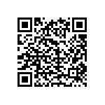 CRCW12061K54FKTA QRCode