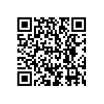 CRCW12061K91FKTA QRCode