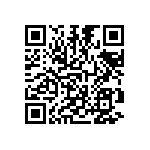 CRCW12061M21FKEB QRCode