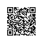 CRCW12061M43FKTA QRCode