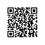 CRCW12061M47FKEB QRCode