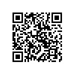 CRCW12061M58FKEB QRCode