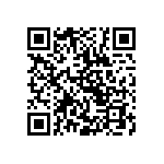 CRCW12061R00FKEA QRCode