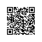 CRCW12061R00JNEC QRCode