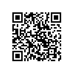 CRCW12061R18FKEA QRCode