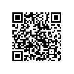 CRCW12061R21FNEA QRCode