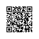 CRCW12061R80FMTC QRCode